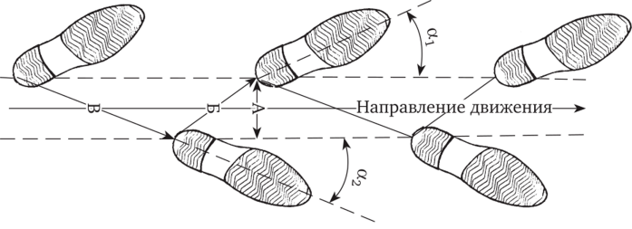 источник: studme.org